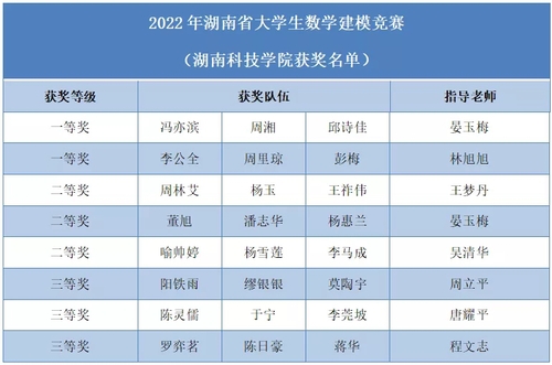 QQ图片20221026093014